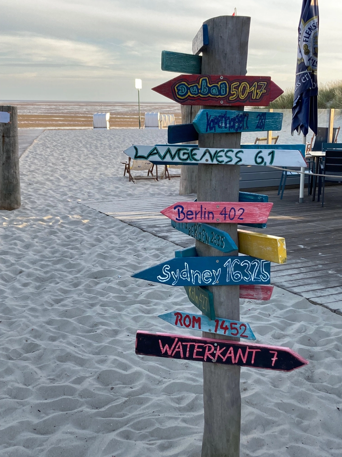 Mindtrail - Coaching und Mentoring - Ein Holzpfosten an einem Sandstrand mit mehreren bunten, pfeilförmigen Schildern, die in verschiedene Richtungen weisen. Die Schilder listen verschiedene Orte und Entfernungen auf, darunter Dubai 5017, Berlin 402, Sydney 16325, Rom 1452, Langeness 6,1 und Waterkant 7.